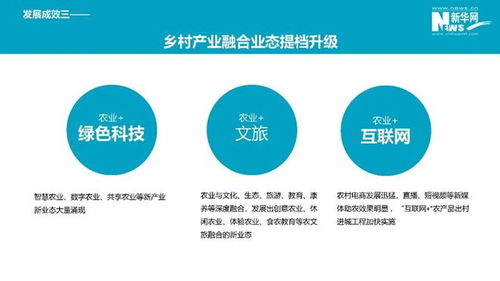 文化創(chuàng)意設(shè)計(jì)服務(wù) Weekly in Data Vol.10 設(shè)計(jì)服務(wù)動態(tài)洞察